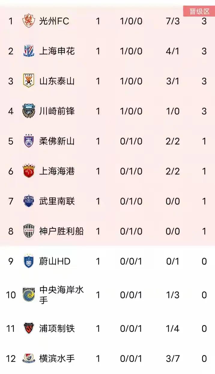 雷火电竞充值-关于双方强队对阵，谁能取得胜利？的信息