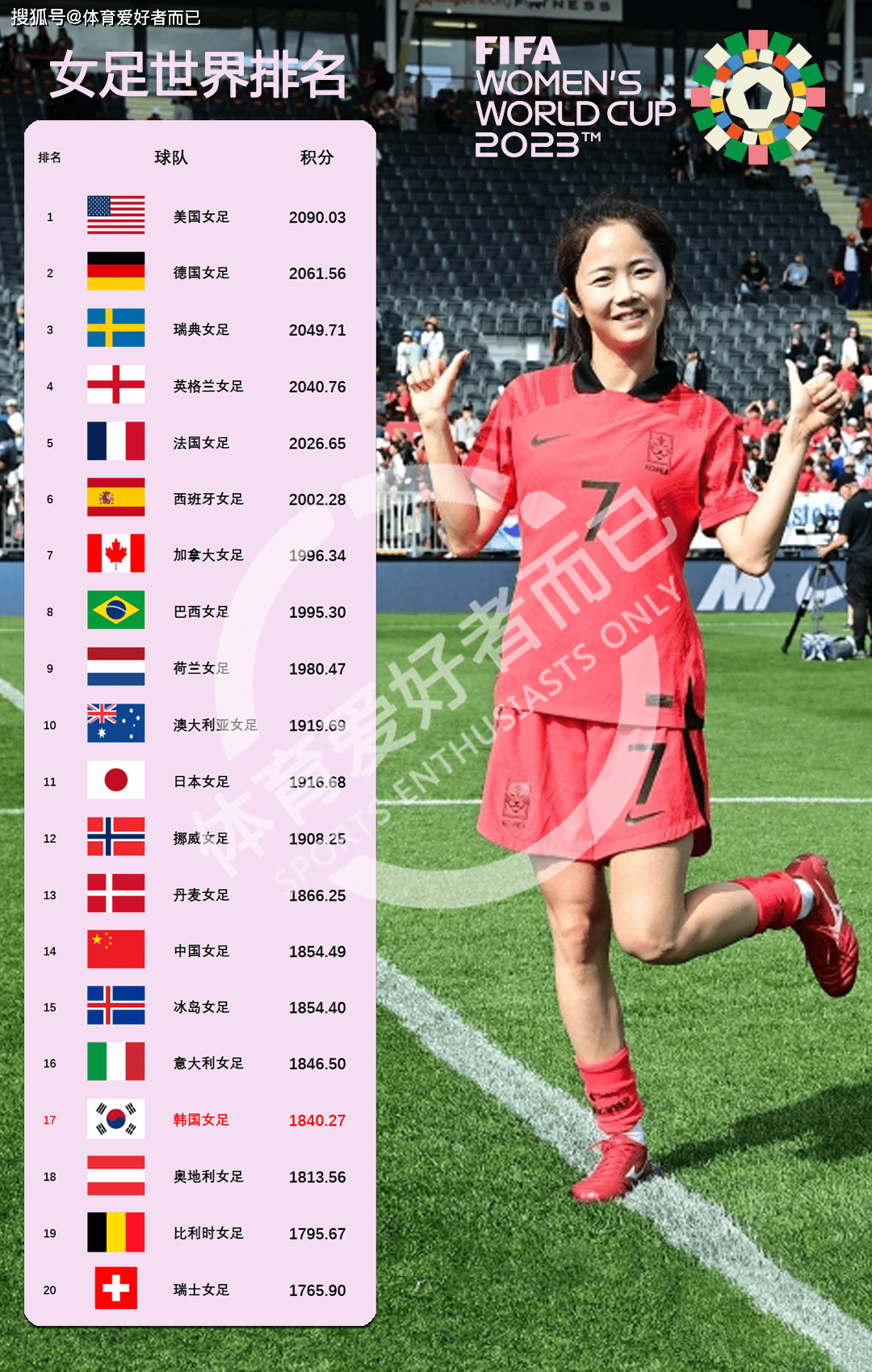 关于青春飞扬，女足新星绽放光芒勇夺胜利的信息